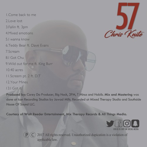 Stream Chris Knite music Listen to songs albums playlists for free