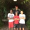 thafool