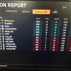 OpTiC ThundeR