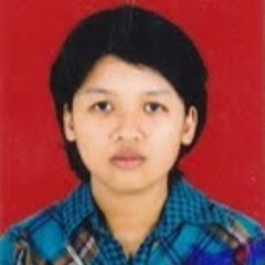 risa