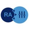 Reveal Association