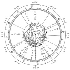 AlphaWolfParticle