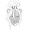 RYL