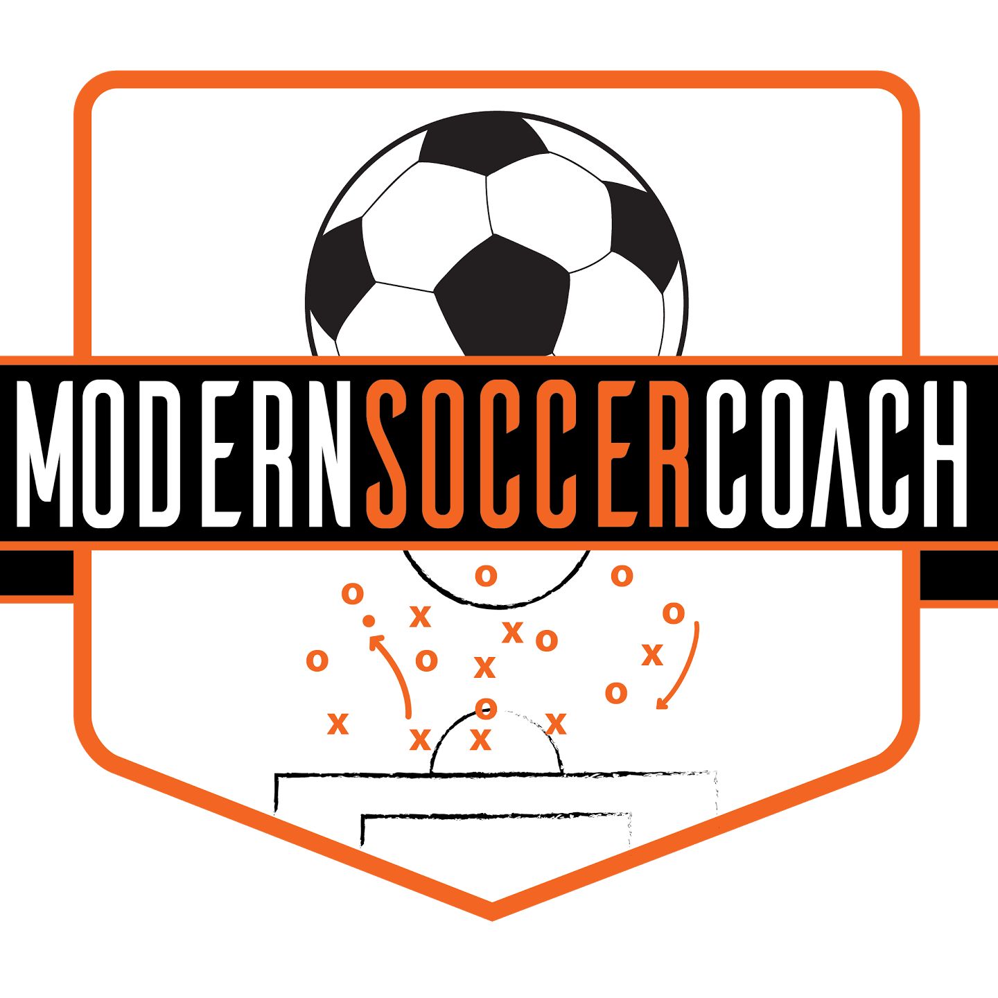 Modern Soccer Coach Podcast