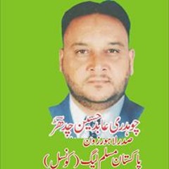 Ch Abid Hussain Chadhar