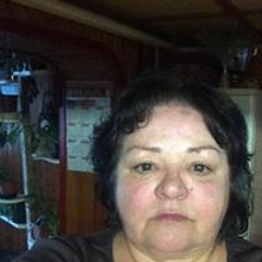 Marika Grániczné