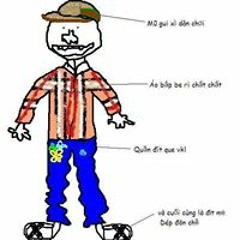 Nam'ss Tè's