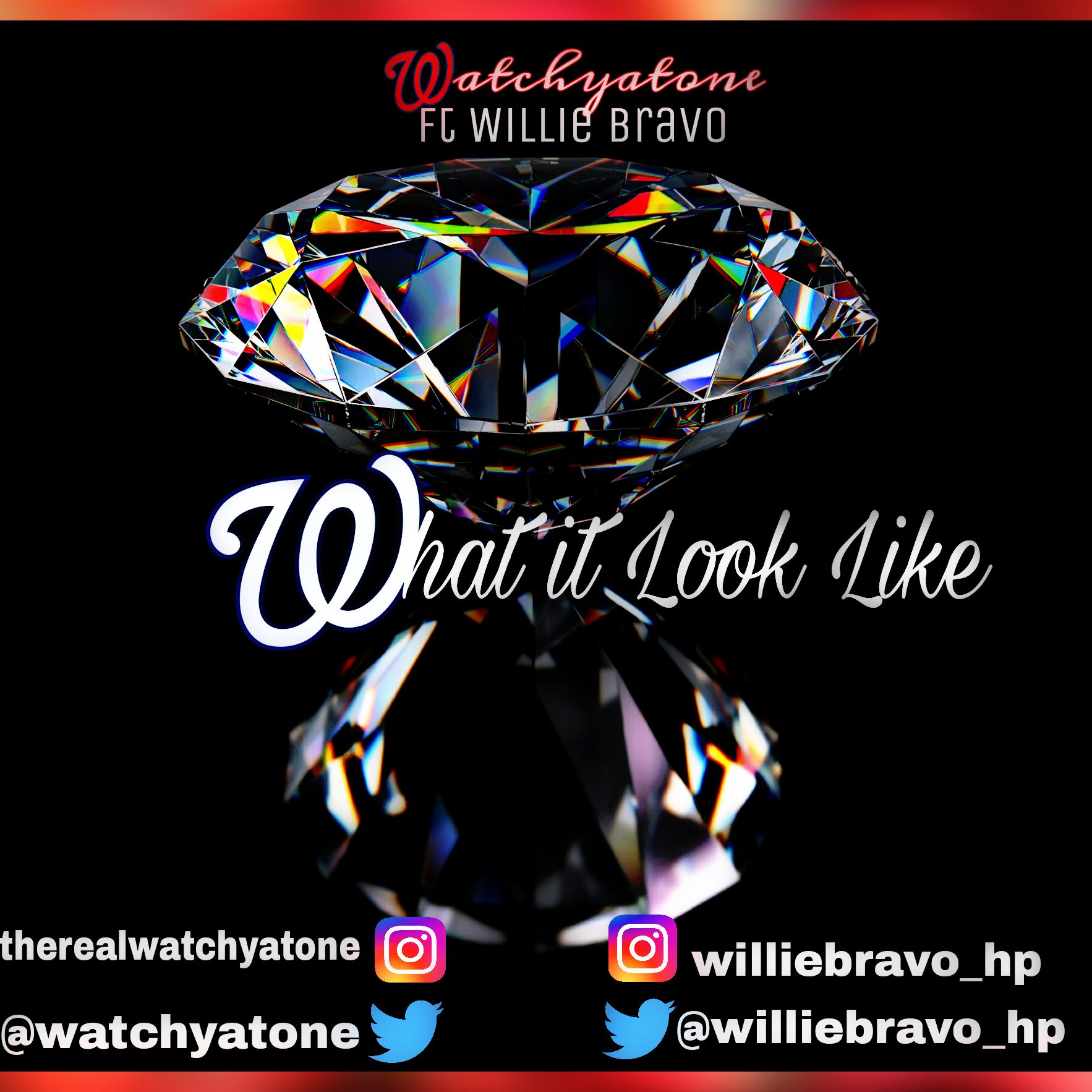 Watchyatone