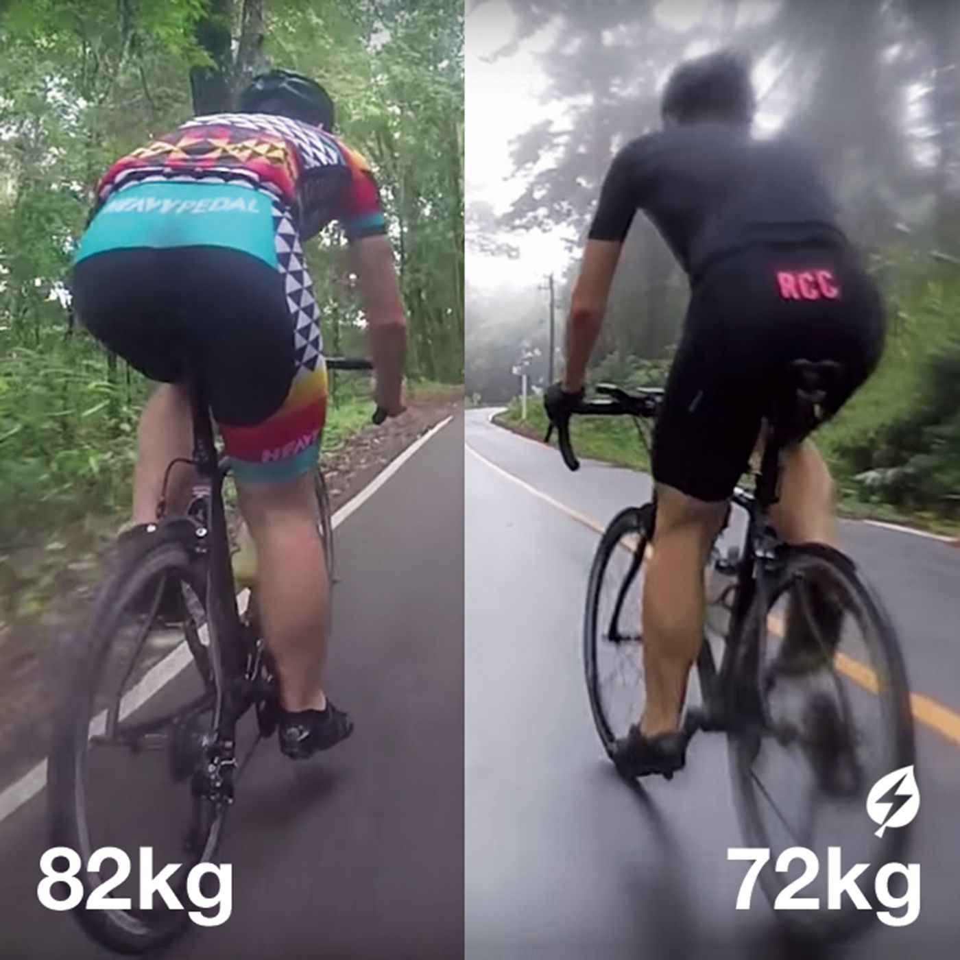 Cycling Goals Podcast