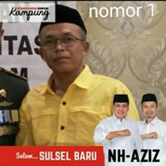 Rizal Risang