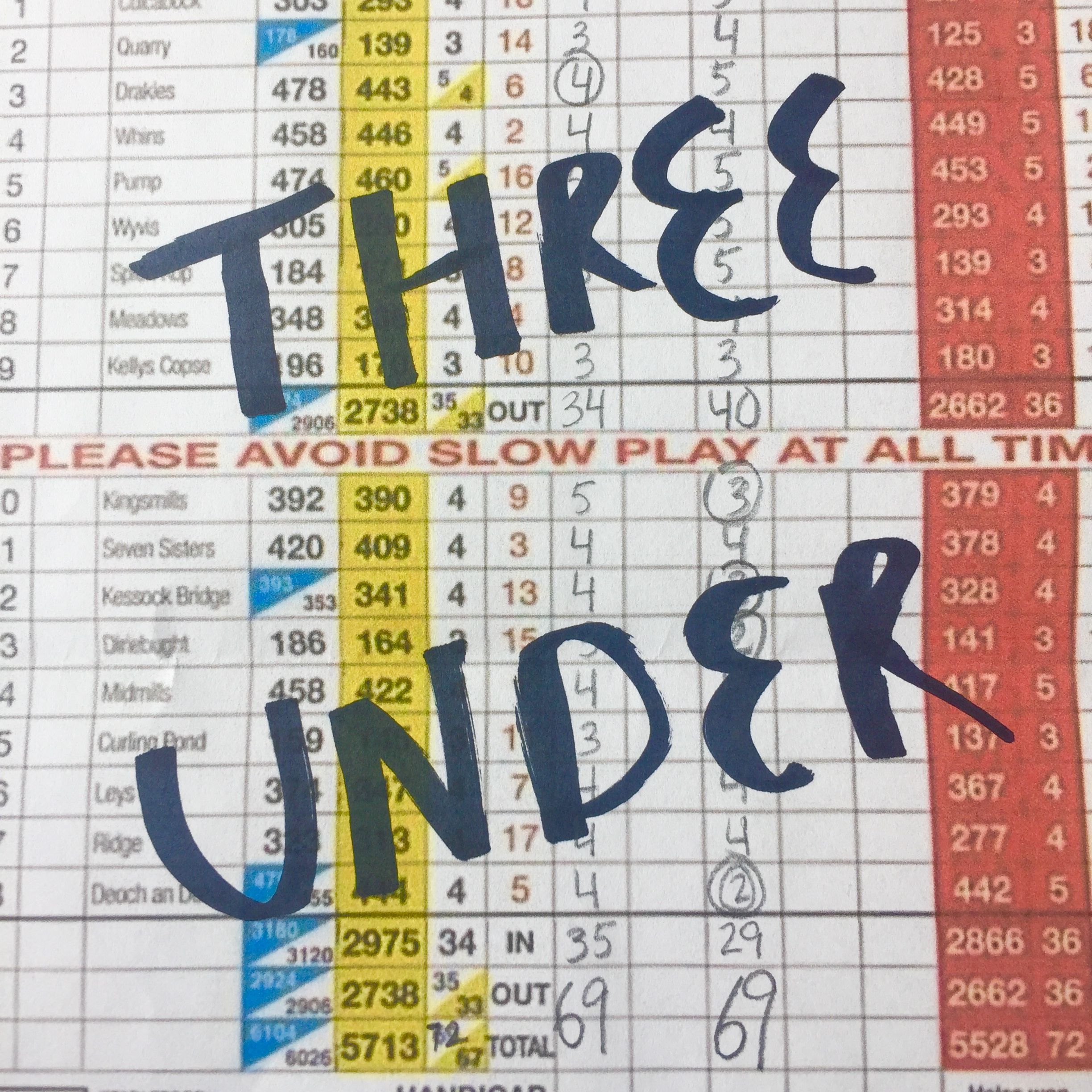Three Under Podcast