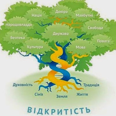 Паша Федько