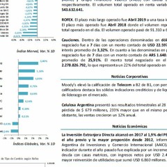 Periodista