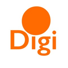 DigiCharts