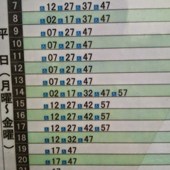 いつのせキノン