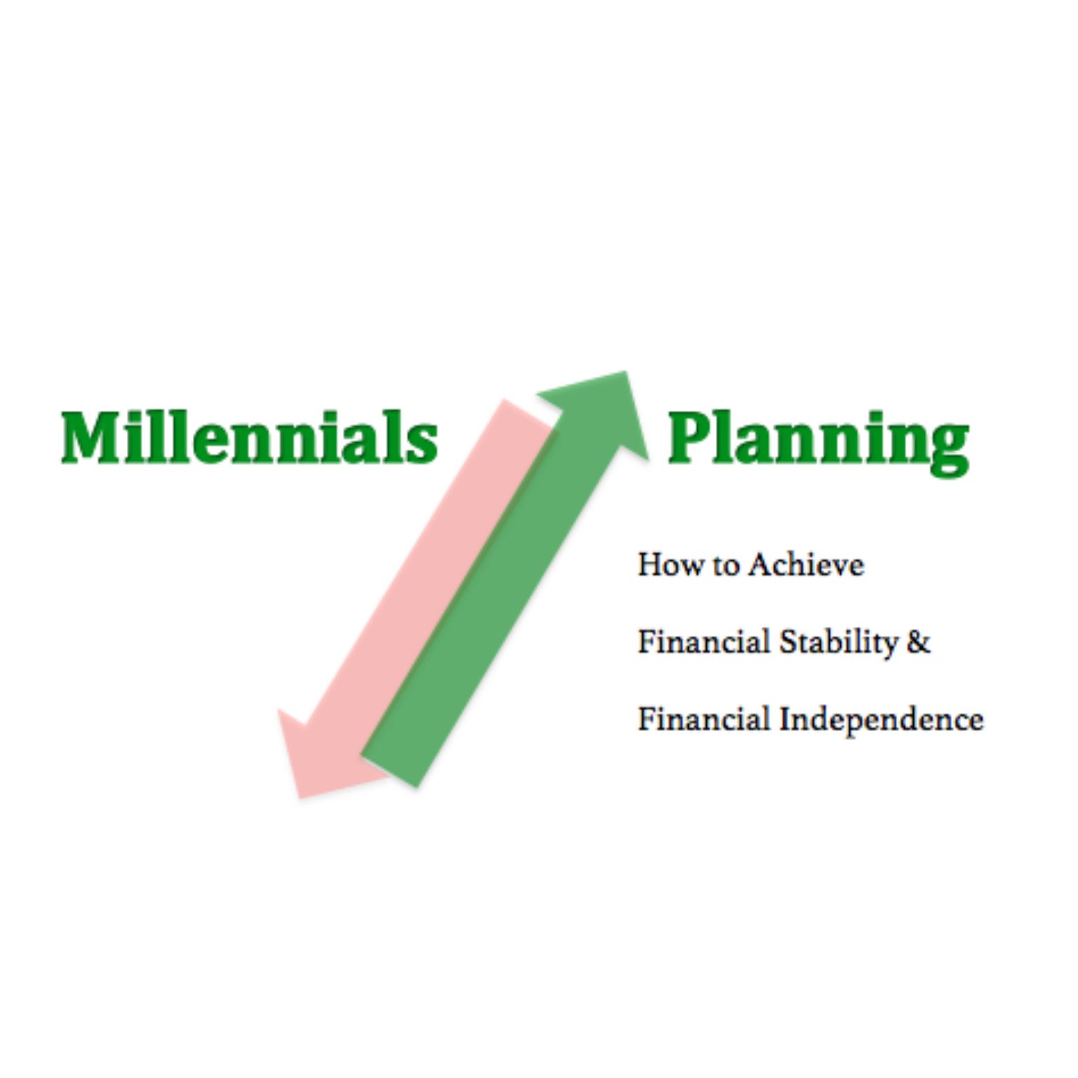 Millennials Planning