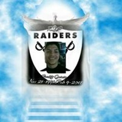 Angel Caballero