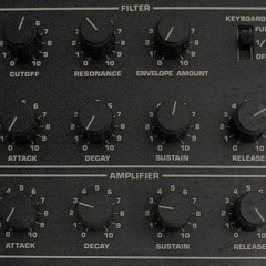 Nonlinear Recordings