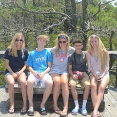 c a r s o s t o k e d  ♛