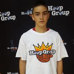 Luka Dundjerovic