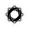 Cyclical