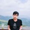 Thanawit Muangchang