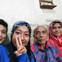 Syawal Abadi