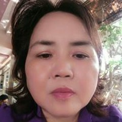 Nguyên Ngọc Thu