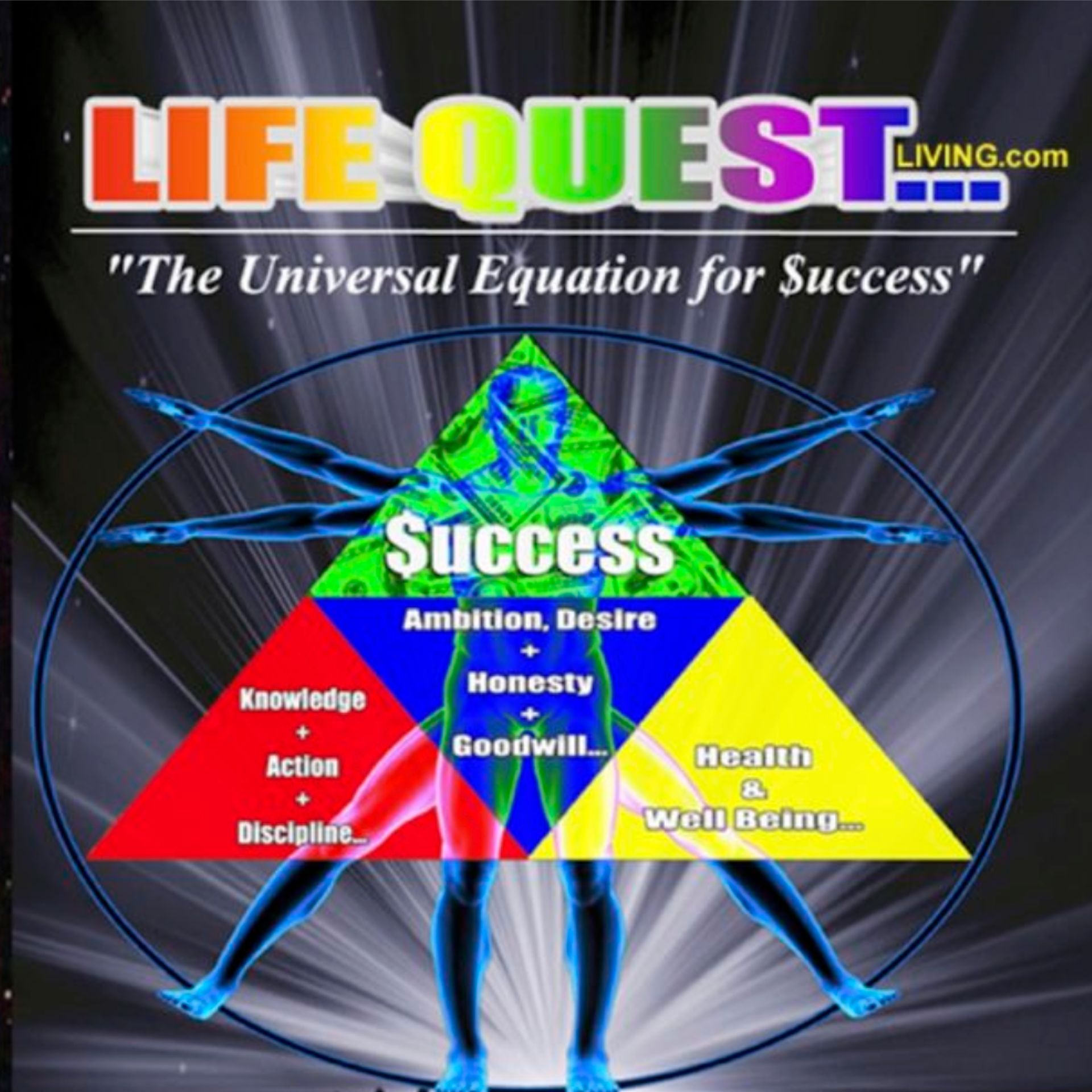 Life Quest Journal