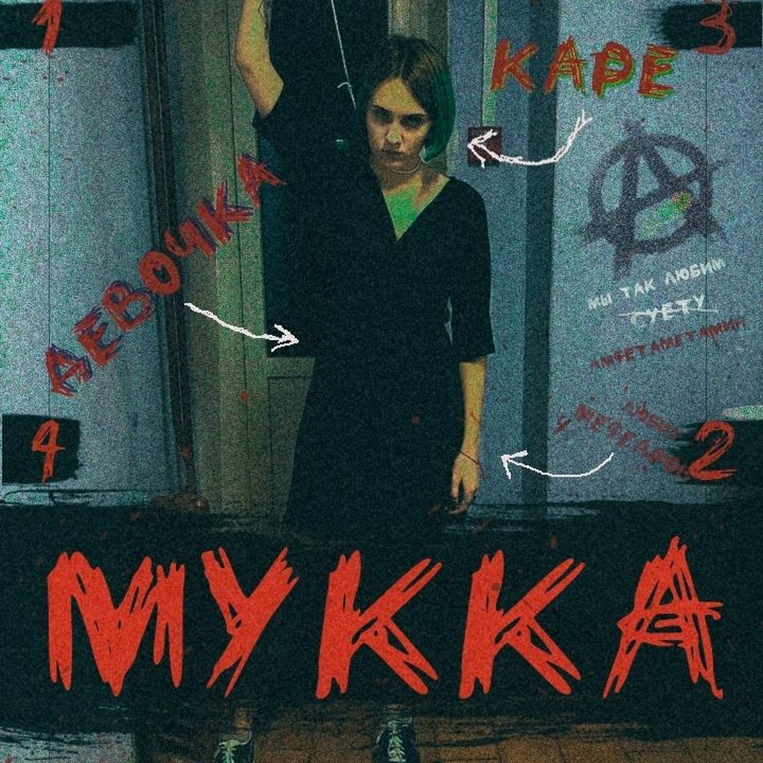 Stream MUKKA music | Listen to songs, albums, playlists for free on ...