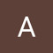 Ammis M