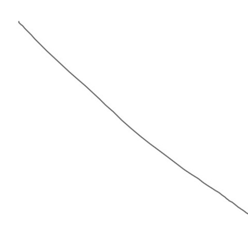 Re - INIT