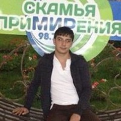User 288581989