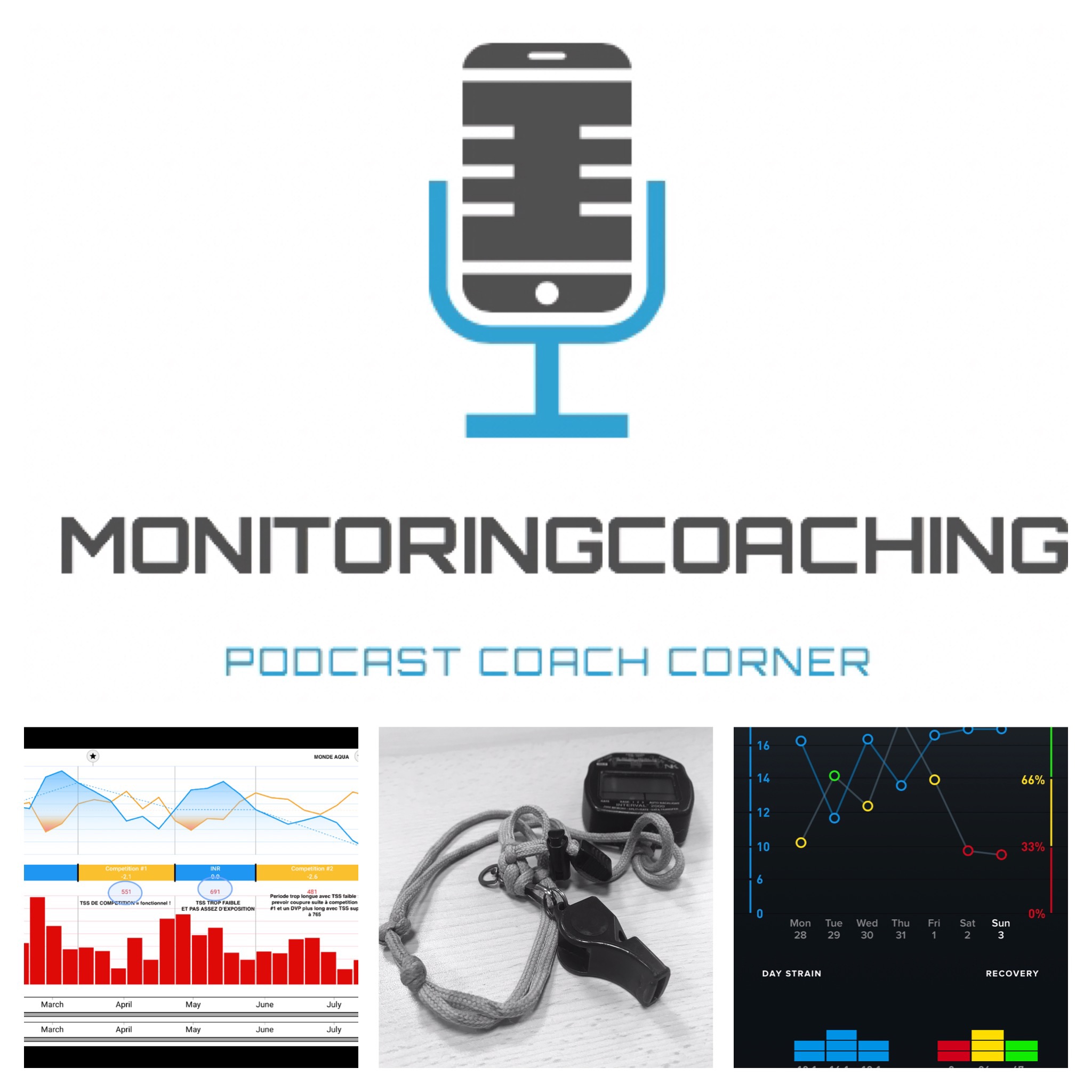 Monitoring&Coaching
