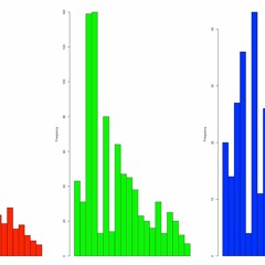 Sailendra Pradhananga