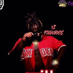 VIFigures