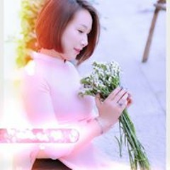 Nguyễn Ánh Hồng