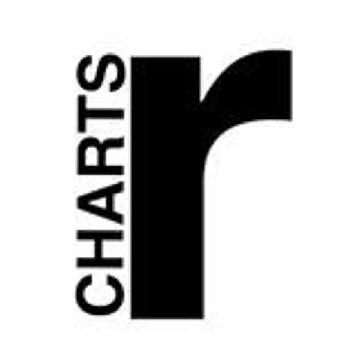 Stream Record Charts music | Listen to songs, albums, playlists for ...