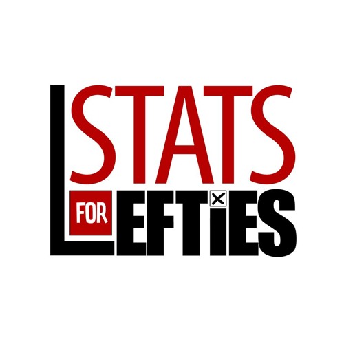Stats for Lefties’s avatar