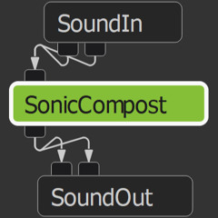 Sonic Compost