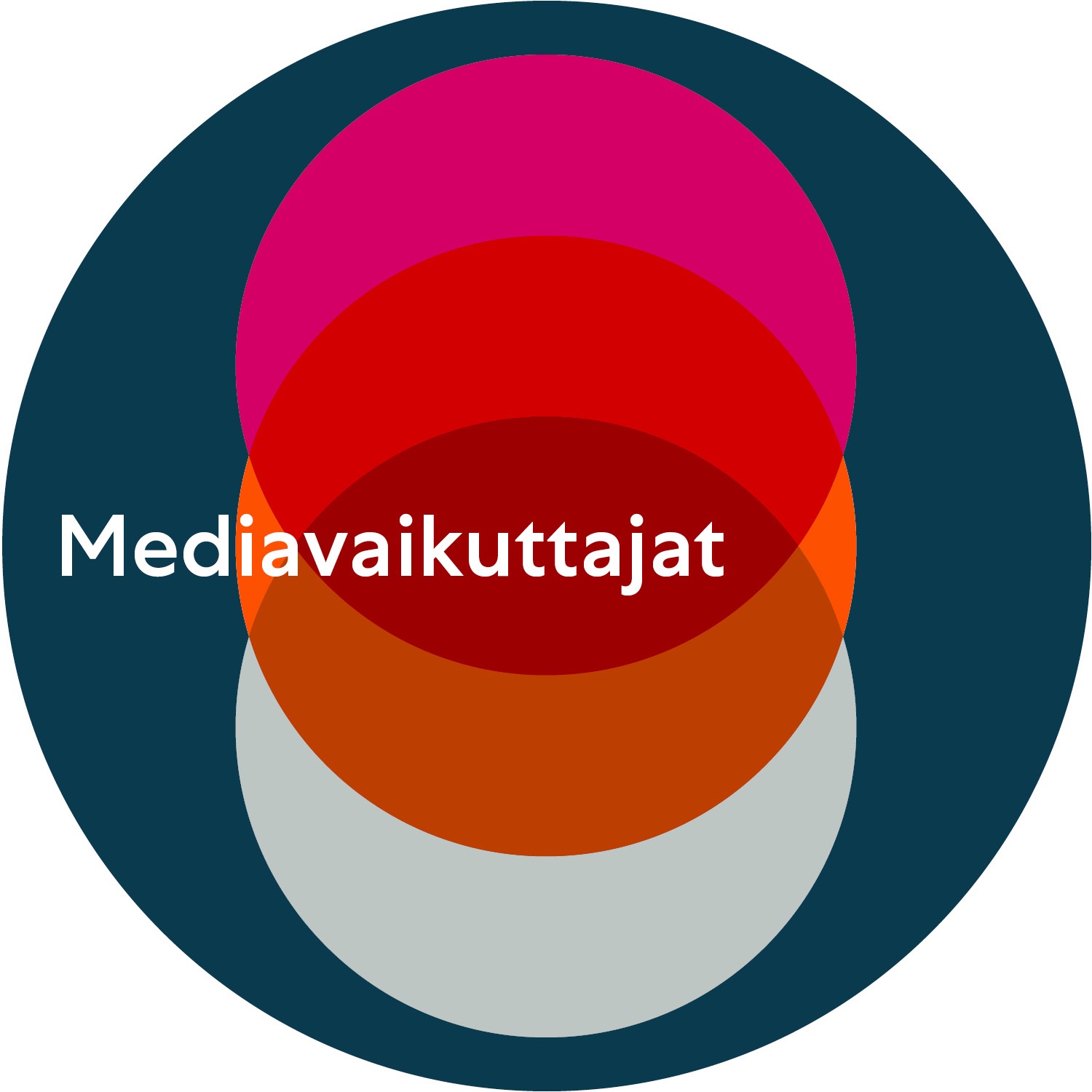 Mediavaikuttajat - Cisionin ja Milttonin podcast podcast artwork