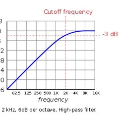 thoumaestro
