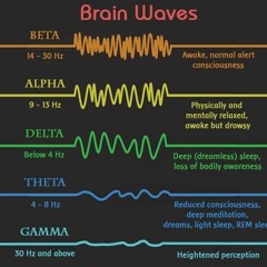 SCRCmeditation