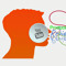 Review Ments