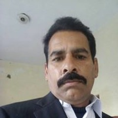 ibrar shah