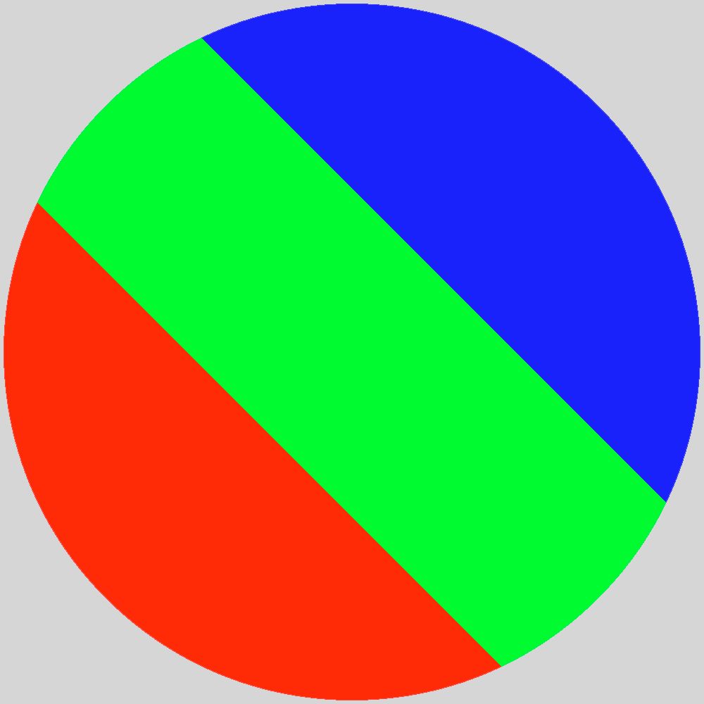ICA