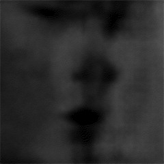 Heat Death of the Universe