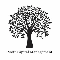 Reading The Market - A Podcast by Michael Kramer