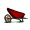 The Red Wheelbarrow