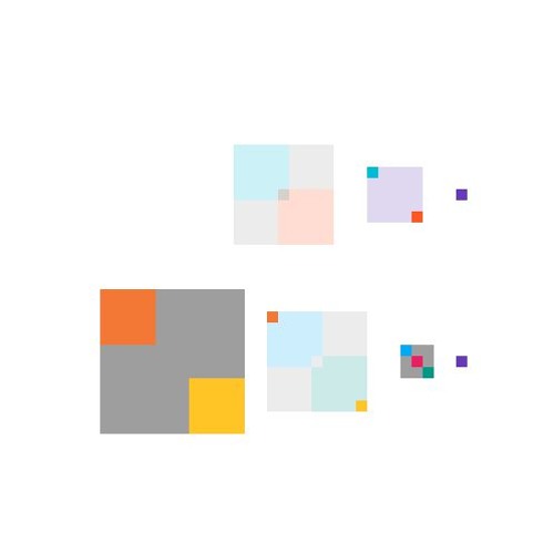 SoundCloud profile picture for @uri